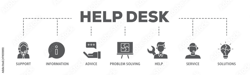 Help desk banner web icon illustration concept with icon of support, information, advice, problem solving, help, service and solutions icon live stroke and easy to edit Help desk banner web icon illustration concept with icon of support, information, advice, problem solving, help, service and solutions icon live stroke and easy to edit
