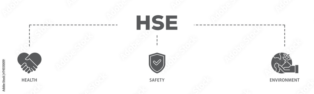 HSE banner web icon illustration concept with icon of  Health Safety Environment in the corporate occupational safety and health icon live stroke and easy to edit  - obrazy, fototapety, plakaty 