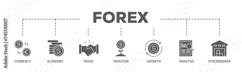 Forex banner web icon illustration concept with icon of currency, economy, trade, investor, growth, analysis and stockbroker icon live stroke and easy to edit 