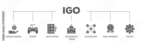 IGO banner web icon illustration concept with icon of crowdfunding, gamefi, white paper, governance token, blockchain, pool rewards and listing icon live stroke and easy to edit 