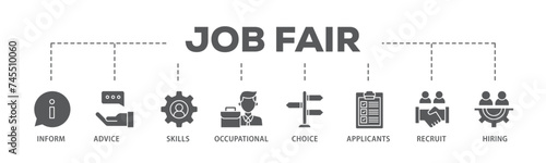 Job fair banner web icon illustration concept with icon of the information, advice, skills, occupational, applicants, recruit, and hiring icon live stroke and easy to edit 