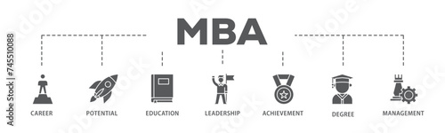 MBA banner web icon illustration concept with icon of career, potential, education, leadership, achievement, degree and management icon live stroke and easy to edit 