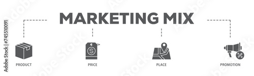 Marketing funnel banner web icon illustration concept with icon of awareness, interest, consideration, intent, evaluation and purchase icon live stroke and easy to edit 