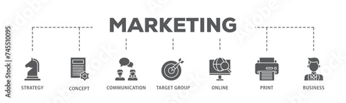 Marketing mix banner web icon illustration concept with icon of product, price, place, and promotion icon live stroke and easy to edit 