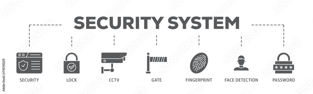 Security system banner web icon illustration concept with icon of password, gate, face detection, finger print, cctv, lock, security icon live stroke and easy to edit Security system banner web icon illustration concept with icon of password, gate, face detection, finger print, cctv, lock, security icon live stroke and easy to edit