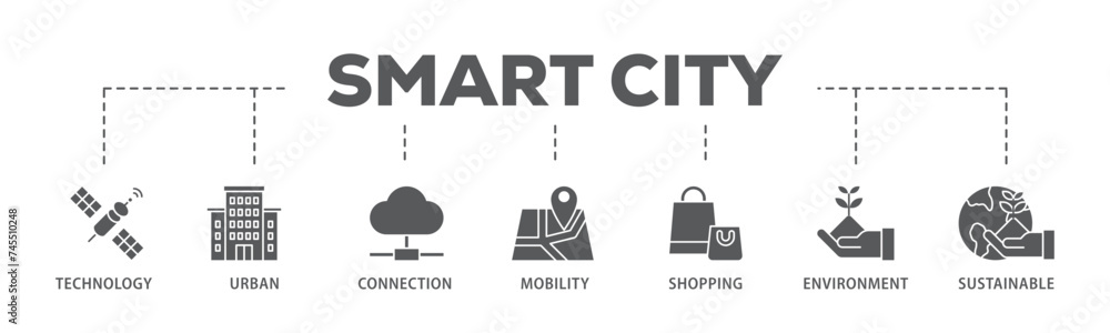 Smart city banner web icon illustration concept with icon of technology, urban, connection, mobility, shopping, environment and sustainable icon live stroke and easy to edit Smart city banner web icon illustration concept with icon of technology, urban, connection, mobility, shopping, environment and sustainable icon live stroke and easy to edit