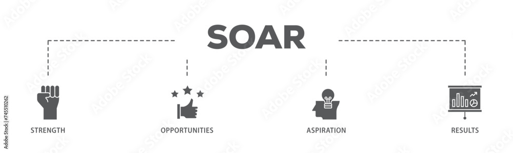 Soar banner web icon illustration concept with icon of results, aspiration, opportunities, strength icon live stroke and easy to edit 