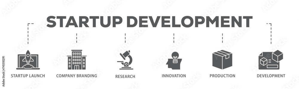 Startup development banner web icon illustration concept with icon of development, production, innovation, research, company branding, startup launch icon live stroke and easy to edit Startup development banner web icon illustration concept with icon of development, production, innovation, research, company branding, startup launch icon live stroke and easy to edit