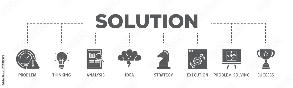 Solution banner web icon illustration concept with icon of problem, thinking, analysis, idea, strategy, execution, problem solving, success icon live stroke and easy to edit 