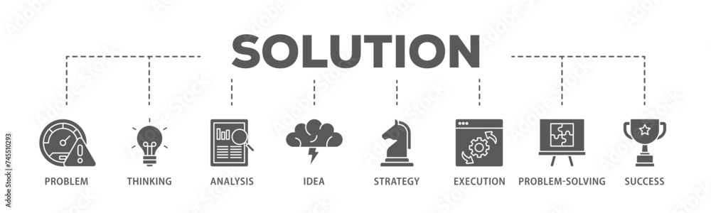Solution banner web icon illustration concept with icon of problem, thinking, analysis, idea, strategy, execution, problem solving, success icon live stroke and easy to edit Solution banner web icon illustration concept with icon of problem, thinking, analysis, idea, strategy, execution, problem solving, success icon live stroke and easy to edit