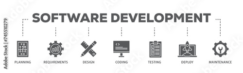 Software development banner web icon illustration concept with icon of planning, requirements, design, coding, testing, deploy and maintenance icon live stroke and easy to edit 