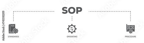 SOP banner web icon illustration concept with icon of instruction, quality, manual, process, operation, sequence, workflow, iteration, and puzzle icon live stroke and easy to edit 