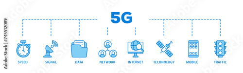 5G banner web icon illustration concept with icon of speed, signal, data, network, internet, technology, mobile and traffic icon live stroke and easy to edit 