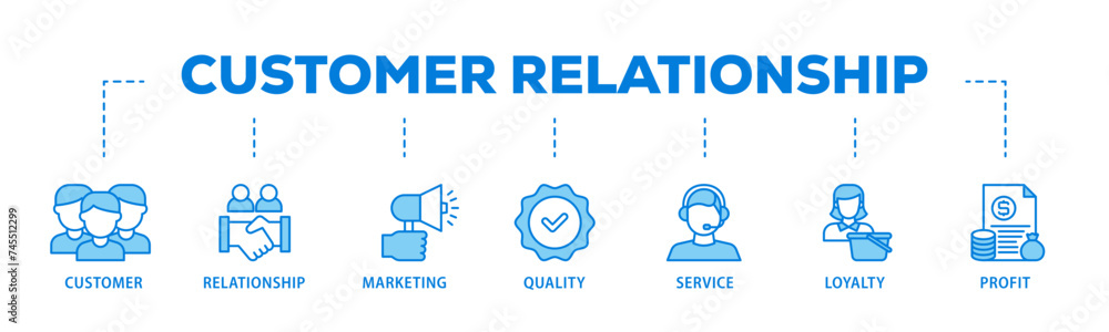 Customer relationship banner web icon illustration concept with icon of customer, relationship, marketing, quality, service, loyalty and profit icon live stroke and easy to edit Customer relationship banner web icon illustration concept with icon of customer, relationship, marketing, quality, service, loyalty and profit icon live stroke and easy to edit
