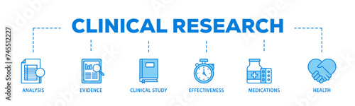 Clinical research banner web icon illustration concept with icon of analysis, evidence, clinical study, effectiveness, medications and health icon live stroke and easy to edit 