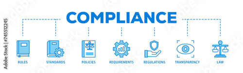 Compliance banner web icon illustration concept with icon of law, requirements, transparency, regulations, policies, standards, rules icon live stroke and easy to edit 