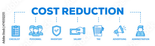 Cost reduction banner web icon illustration concept with icon of checklist, personnel, inventory, salary, tax, advertising and administration icon live stroke and easy to edit 