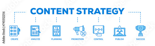 Content strategy banner web icon illustration concept with icon of create, analyze, planning, promotion, control, publish and success icon live stroke and easy to edit 