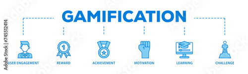 Gamification banner web icon illustration concept with icon of user engagement, reward, achievement, motivation, learning, and challenge icon live stroke and easy to edit 