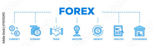 Forex banner web icon illustration concept with icon of currency, economy, trade, investor, growth, analysis and stockbroker icon live stroke and easy to edit 