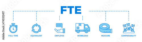 FTE banner web icon illustration concept with icon of defi, white paper, play to earn, digital token, nft, blockchain, pool rewards and staking icon live stroke and easy to edit 