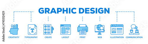Graphic design banner web icon illustration concept with icon of creativity, typography, create, layout, print, web, illustration and communication icon live stroke and easy to edit 