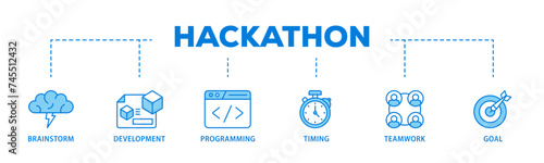 Hackathon banner web icon illustration concept with icon of brainstorm, development, programming, timing, speed, teamwork, and goal icon live stroke and easy to edit 