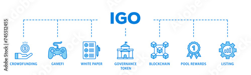 IGO banner web icon illustration concept with icon of crowdfunding, gamefi, white paper, governance token, blockchain, pool rewards and listing icon live stroke and easy to edit 