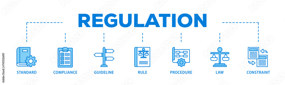 Regulation banner web icon illustration concept with icon of standard, compliance, guideline, rule, procedure, law and constraint icon live stroke and easy to edit Regulation banner web icon illustration concept with icon of standard, compliance, guideline, rule, procedure, law and constraint icon live stroke and easy to edit