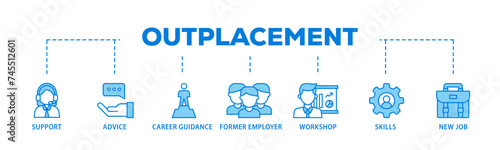 Outplacement banner web icon illustration concept with icon of mer employer, workshop, skills, new job, training, and presentation icon live stroke and easy to edit 