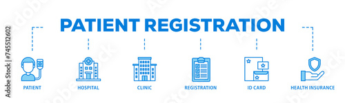 Patient registration banner web icon illustration concept with icon of registration, health insurance,  id card, clinic, hospital, patient icon live stroke and easy to edit 