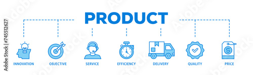 Product engineering banner web icon illustration concept with icon of design, innovation, planning, support, testing, development, management, deployment icon live stroke and easy to edit 
