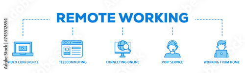 Remote working banner web icon illustration concept with icon of video conference, telecommuting, connecting online, voip, and working from home icon live stroke and easy to edit 