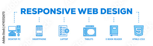 Responsive web design banner web icon illustration concept with icon of tablets, html5 css3, e book reader, laptop, smart phone, desktop pc icon live stroke and easy to edit 
