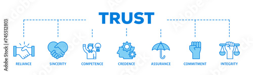 Trust banner web icon illustration concept with icon of integrity, credence, commitment, assurance, competence, sincerity, reliance icon live stroke and easy to edit 