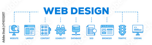 Web design banner web icon illustration concept with icon of coding, traffic, browser, usability, seo, database, content, layout, website icon live stroke and easy to edit 