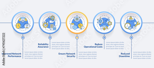 Network management benefits circle infographic template. Data visualization with 5 steps. Editable timeline info chart. Workflow layout with line icons. Lato-Bold, Regular fonts used