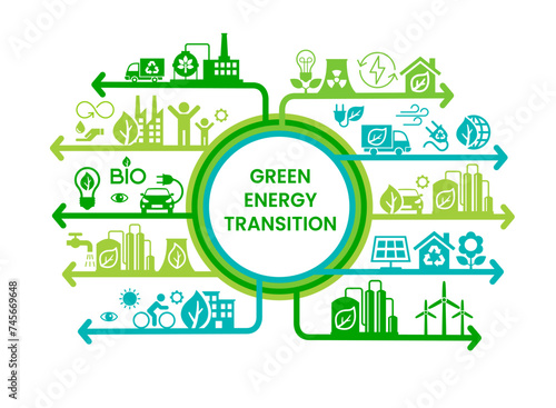Alternative clean energy. Transition to environmentally friendly world concept.  Ecology infographic. Green power production. Transition to renewable alternative energy. Vector webdesign. 