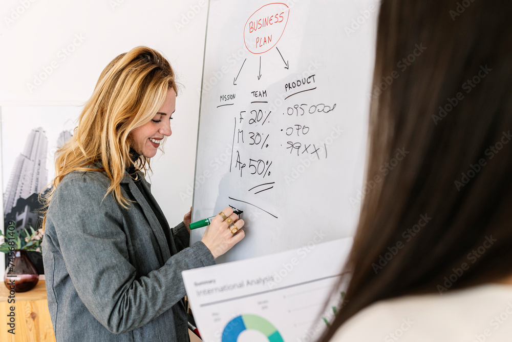 Happy businesswoman writing on whiteboard and planning with colleague Happy businesswoman writing on whiteboard and planning with colleague