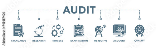 Audit banner web icon vector illustration concept with icon of standards, research, process, examination, objective, account, and quality