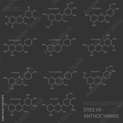 Anthocyanins molecular skeletal chemical formula