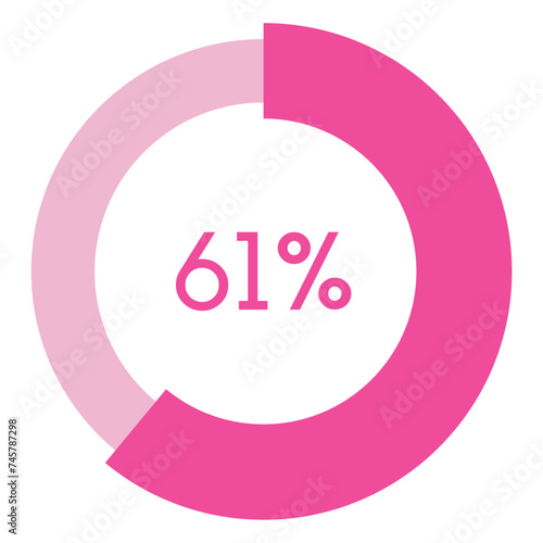 61 percent,pink circle shape percentage diagram vector,circular infographic chart.