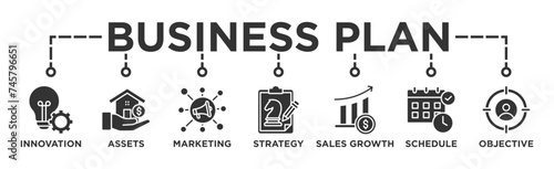 Business plan banner web icon illustration concept with icon of innovation, assets, marketing, strategy, sales growth, schedule, and objective photo
