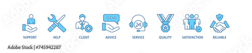 Customer care banner web icon set vector illustration concept for customer support and telemarketing service with an icon of help, client, advice, chat, service, reliability, quality, and satisfaction