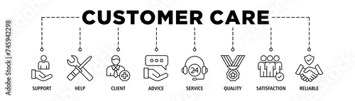 Customer care banner web icon set vector illustration concept for customer support and telemarketing service with an icon of help, client, advice, chat, service, reliability, quality, and satisfaction