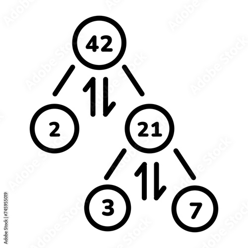 Prime Factorization 