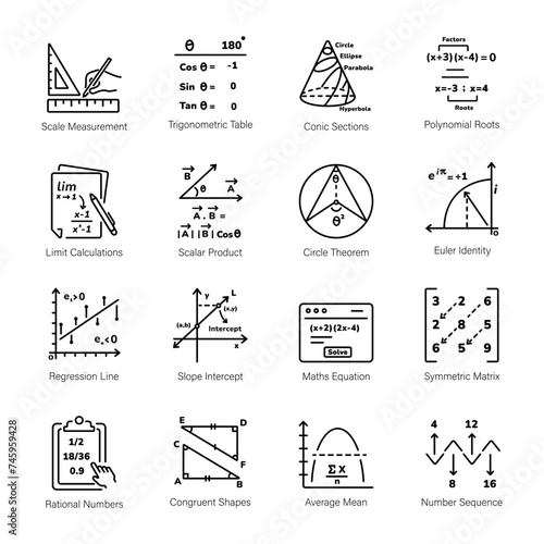 Set of Trigonometric Equations Linear Style Icons 

