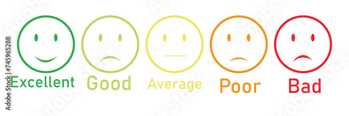 Iconic illustration of satisfaction level. Range to assess the emotions of your content. Feedback in form of emotions. User experience. Customer feedback. Excellent, good, normal, bad, awful. Vector 