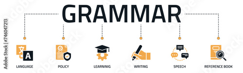 Grammar banner web icon vector illustration concept for language education with icon of communication, policy, learning, writing, speech, and reference book