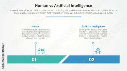 human employee vs ai artificial intelligence versus comparison opposite infographic concept for slide presentation with percentage horizontal bar with flat style